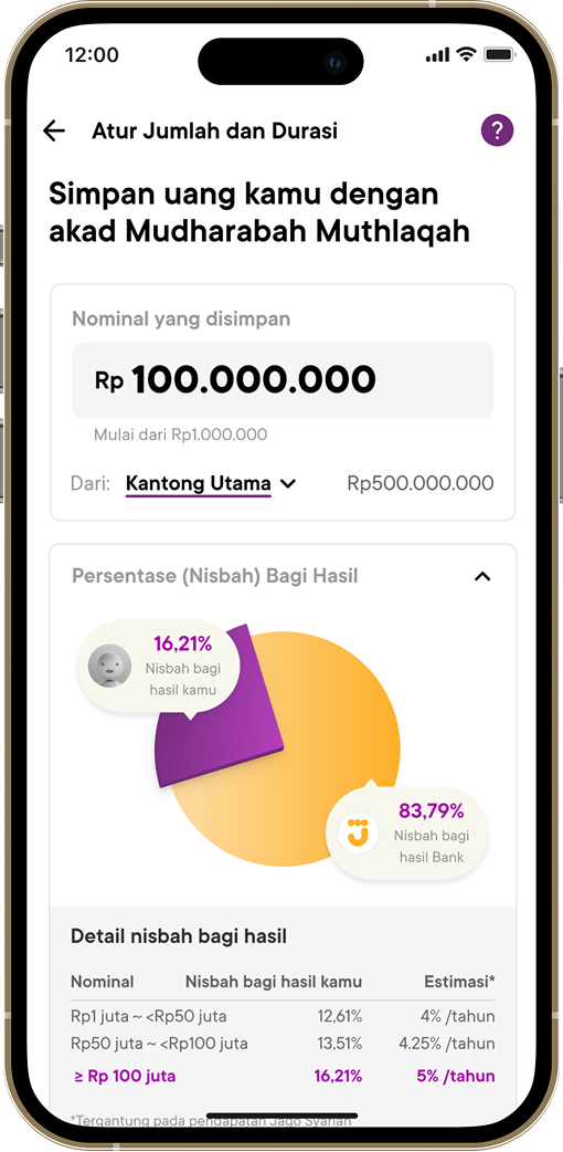 Tampilan Deposito di aplikasi Jago Syariah