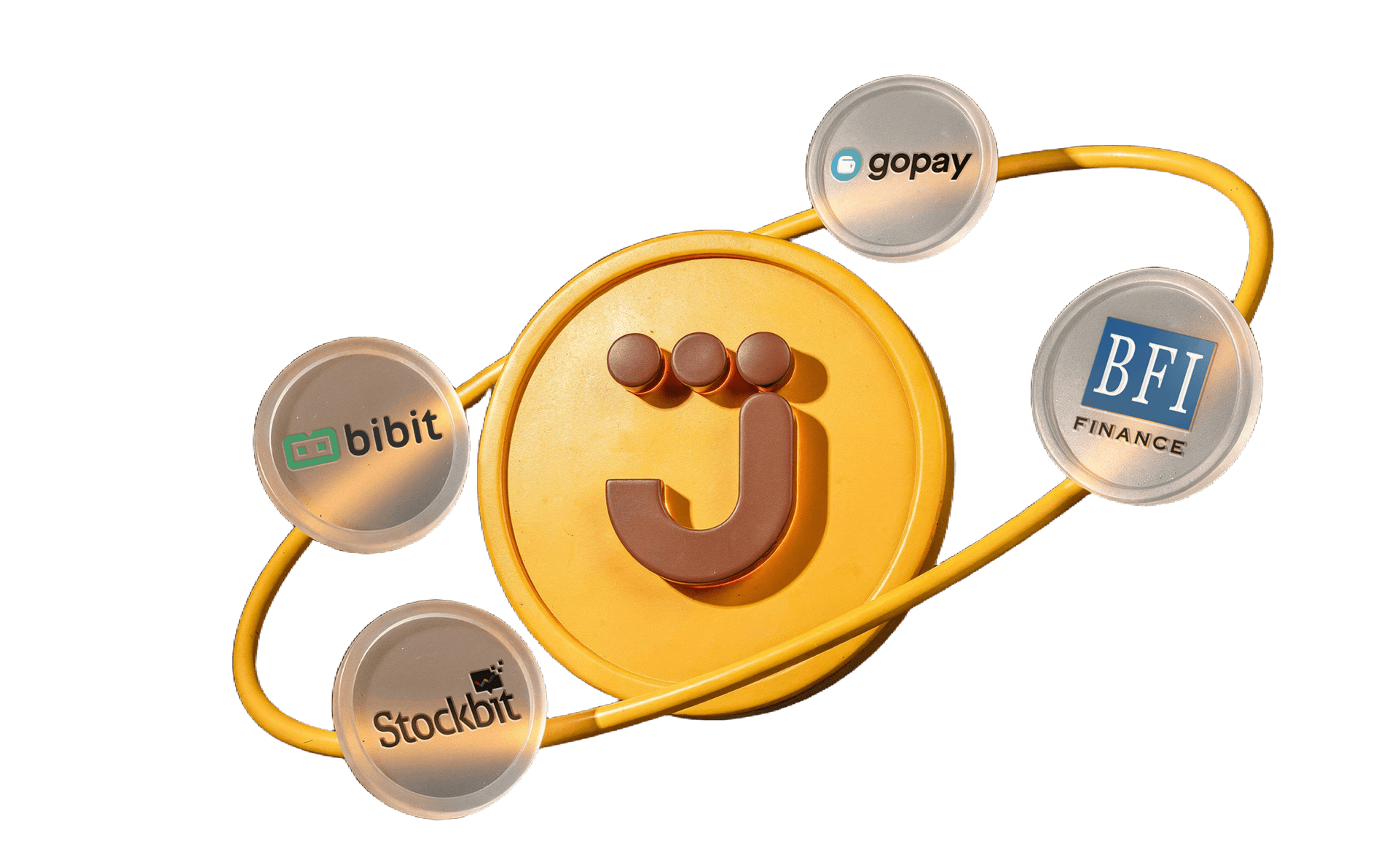 Ekosistem partner Jago — Bibit, GoPay, Stockbit, dan BFI Finance